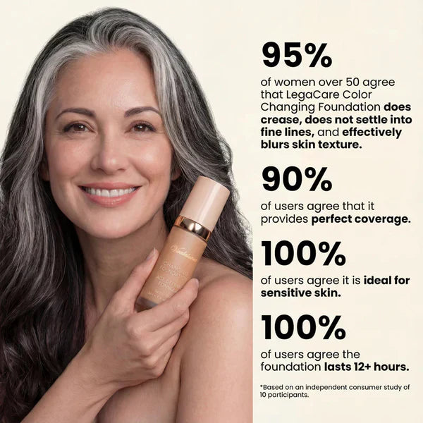 ✨  BUY 1 GET 1 FREE✨Changing Foundation-4-in-1 (Get Free Brush)