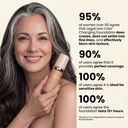 ✨  BUY 1 GET 1 FREE✨Changing Foundation-4-in-1 (Get Free Brush)